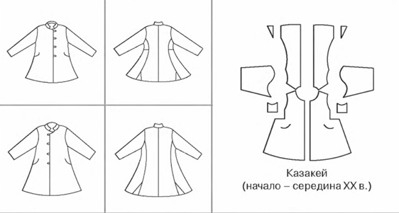Кэзэкей